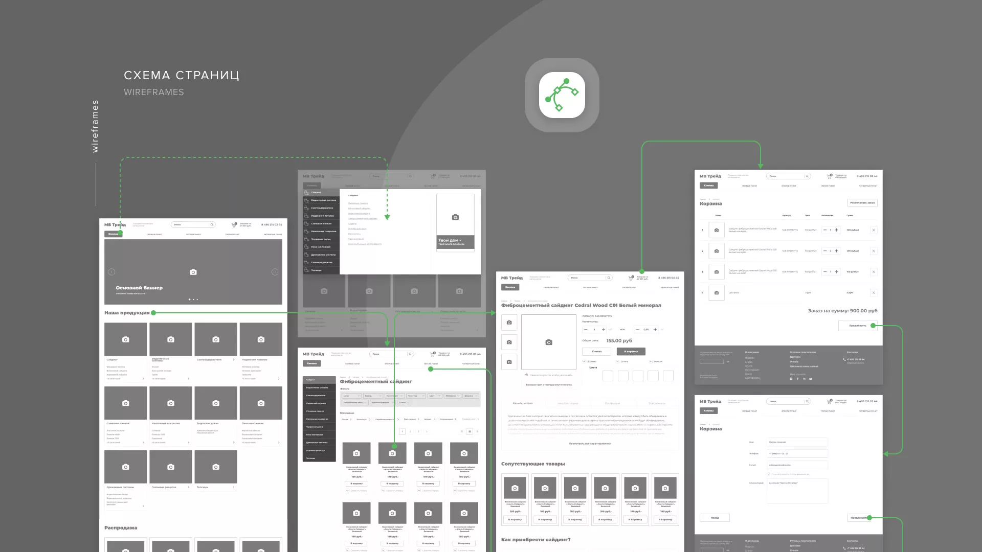 Разработка логотипа и сайта компании «МВ Трейд» в Дубне